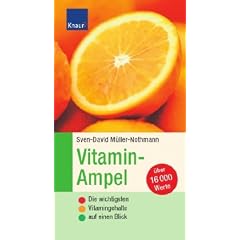 Vitamin-Ampel: Die wichtigsten Vitamingehalte auf einen Blick