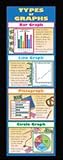 TYPES OF GRAPHS COLOSSAL POSTER