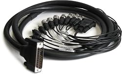 Blackmagic Design Cable - Decklink Pro