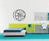 musin llc