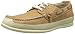 Madden Men's M Rotor Shoe