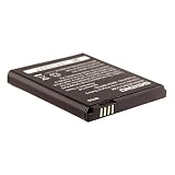 Seidio Innocell 1350 mAh Battery for Motorola Droid