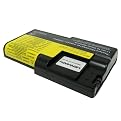 Lenmar Battery for IBM (Lenovo) Laptop Computers - Black (LBIBA21EL)