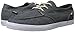Reef Men's Deck Hand 2 Tx Charcoal/Charco Fashion Sneaker