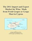 The 2011 Import and Export Market for Wine Made from Fresh Grapes or Grape Must in Cyprus