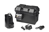 Wayne Battery Back Up Sump Pump System