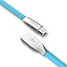 IMKEY Premium 6.5 Feet Tangle-Free Zinc-Alloy Micro USB 2.0 Sync Data Fast Charging Cable for Samsung Galaxy S7/ S6 / Edge, S4/ S3/ Note 5/4 / 2,Google Nexus,LG,HTC,BlackBerry and More - (Blue)