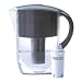 Brita Water Filter Fjord Select 1.6Ltrs (Filtered)