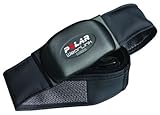 polar WEARLINK 2 GRÖßE XS-S