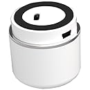 Supersonic SC1360BTWH Wireless Speaker System - White (Discontinued by Manufacturer)