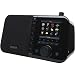 NEW GRACE DIGITAL AUDIO GDI-IRC6000 WI-FI(R) INTERNET RADIO WITH 3.5" TFT COLOR SCREEN (HOME AUDIO)
