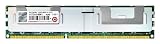 TS1GKR72V3Y  [DDR3 PC3-10600 8GB ECC Registered]