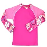 This item last updated: Nov 08, 2010