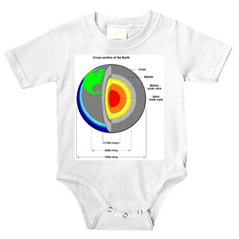 Onesie with crust, cross section, science, molten outer core, solid inner core, earth, mantle, globe