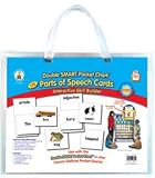 Parts of Speech Pocket Chart Cards