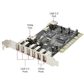 8 PORT USB/FIREWIRE COMBO INTERNAL PCI CARD ADAPTER