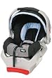 Graco SafeSeat Infant Car Seat in Ionic
