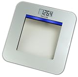 Talking Scale
