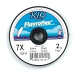 Rio: Fluoroflex Tippet