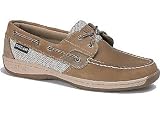 Women's Eastland Solstice Brown