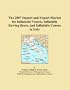 The 2007 Import and Export Market for Inflatable Vessels, Inflatable Rowing Boats, and Inflatable Canoes in Italy