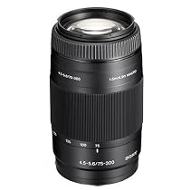 Sony Alpha 75-300mm F4.5-5.6 Lens