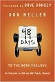 48 Days to the Work You Love: An Interactive Study