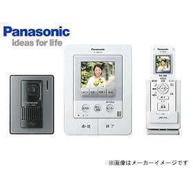 �p�i�\�j�b�N �e���r�h�A�z���ǂ��ł��h�A�z�� VL-SW230K