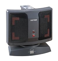 Holmes Twin Ceramic Heater (PCH4199V-UM)