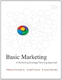BASIC MARKETING