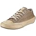 Candice Cooper Rock, Damen Sneaker