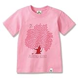 WWF TVciFOREVER@GREEN@TVcj Y fBX