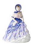 Royal Doulton Pretty Ladies Alice Figurine