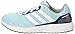 adidas Performance Women's Duramo 7 W Women's Running Shoe, Blue/White/Midnight Indigo Blue, 9 M US