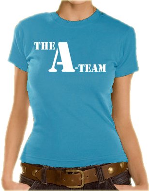 Touchlines Girlie T-Shirt A-Team, skyblue, XL, B3060 Preisvergleich