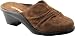 Curvetures Women's Tammi 719 Mules