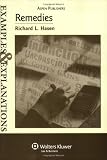 Remedies Examples & Explanations