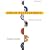 Child Development: A Thematic Approach