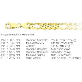 5.5mm figaro gold chain available in necklace, bracelet and anklet lengths... by Adylon
