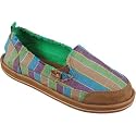 Sanuk Bumper Car Sidewalk Surfer Sandal, Green, 10