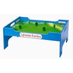 Sylvanian Families Play Table