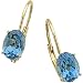 14K Yellow Gold Swiss Blue Topaz Fashion Earrings