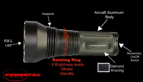 PowerTac Thunderbolt LED Flashlight CREE XM-L 1050 Lumens 