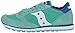 Saucony Originals Women's Jazz Lowpro Classic Retro Running Shoe, Mint/Blue, 5.5 M US