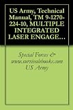 US Army, Technical Manual, TM 9-1270-224-10, MULTIPLE INTEGRATED LASER ENGAGEMENT SYSTEM (MILES), SIMULATOR SYSTEM, FIRING, LASER: M79, NSN 1270-01-159-0481, FOR UH-1H UTILITY HELICOPTER, 1984