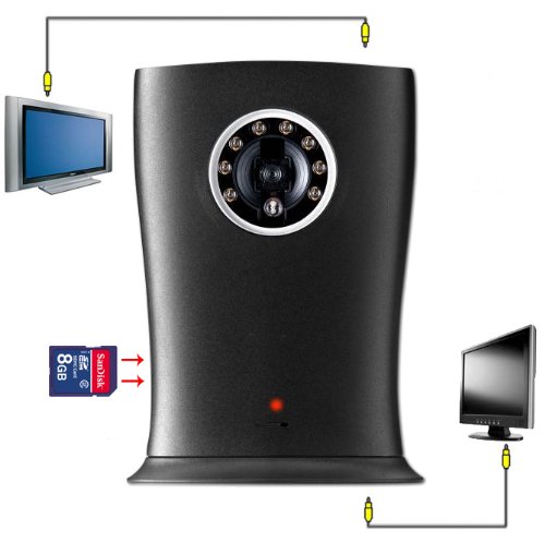 The "LOOKER" Motion Detection Surveillance Camera with Night Vision - Records Video with Sound to Removeable SD Card or Live to PC or TV