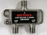 CMC2002H 2-Way Splitter