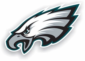 Philadelphia Eagles Premium Car Magnets - Set Of 2