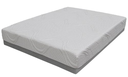 Vivon Elite 12 inch Loft Nurest Cal King Mattress