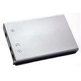 Maximal Power DB NIK EN EL5 Replacement Battery for Nikon Digital Camera/Camcorder Maximal Power DB NIK EN-EL5 Replacement Battery for Nikon Digital Camera/Camcorder